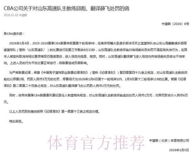 CBA官宣罚单:邱彪停赛2场罚6万 山东翻译不当举动罚2万 CBA官宣罚单:邱彪停赛2场罚6万 山东翻译不当举动罚2万